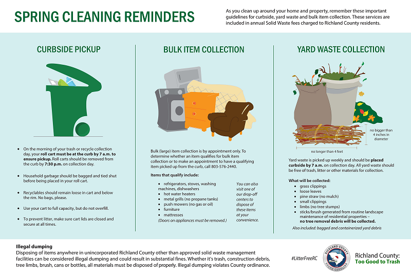 Richland Garbage Schedule 2024 Teri Abigael